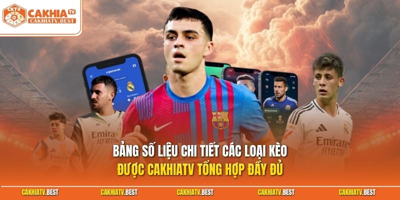 Bảng số liệu chi tiết các loại kèo được Cakhiatv tổng hợp đầy đủ