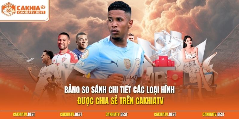 Bảng so sánh chi tiết các loại hình được chia sẻ trên Cakhiatv