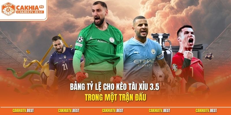 Bảng tỷ lệ cho kèo tài xỉu 3.5 trong một trận đấu
