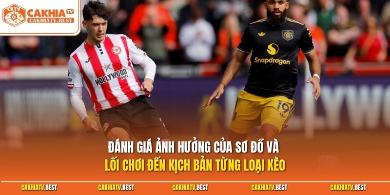Đánh giá ảnh hưởng của sơ đồ và lối chơi đến kịch bản từng loại kèo