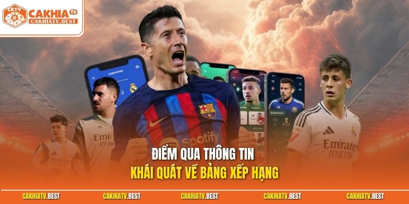 Điểm qua những giải đấu thường xuyên cập nhật BXH