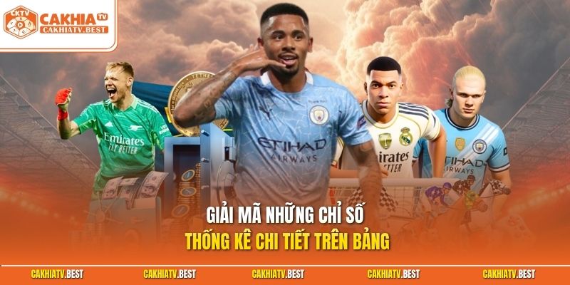 Giải mã những chỉ số thống kê chi tiết trên bảng