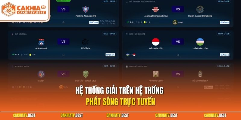 Hệ thống giải trên hệ thống phát sóng trực tuyến